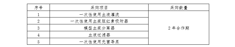 1685068585266065.png 微信截图_20230526103614.png