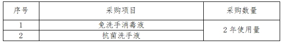 1714958056104339.png 微信截图_20240506091346.png