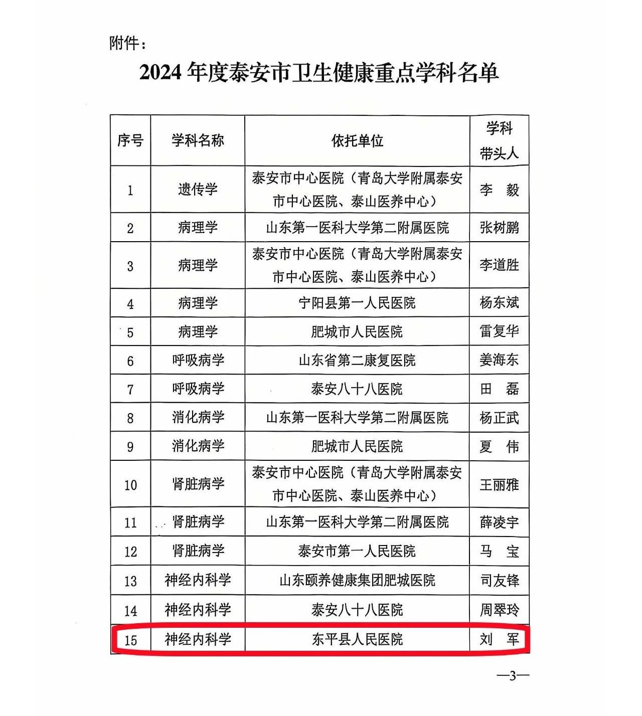 微信图片_20250412092733.jpg