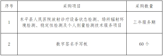 1750043610267098.png 微信截图_20250616111322.png