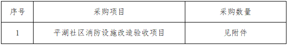 1776927616190496.png ScreenShot_2026-04-23_150305_254.png